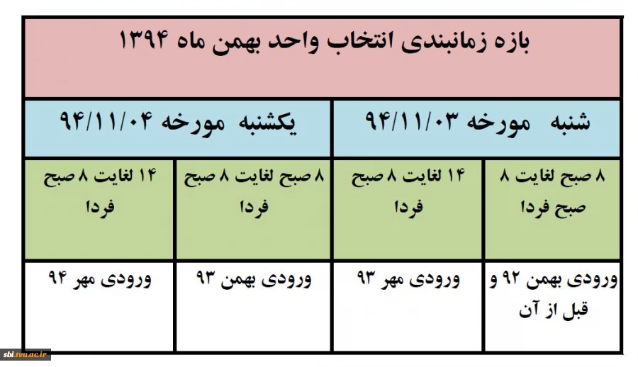 انتخابواحد