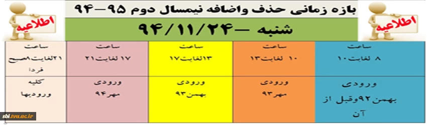 حذف و اضافه