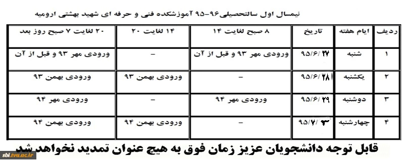 حذف واضافه