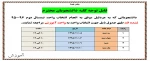 اطلاعیه مهم