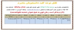 خذف اضافه 95
