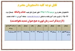 حذف و اضافه