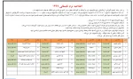 تابستان 96
