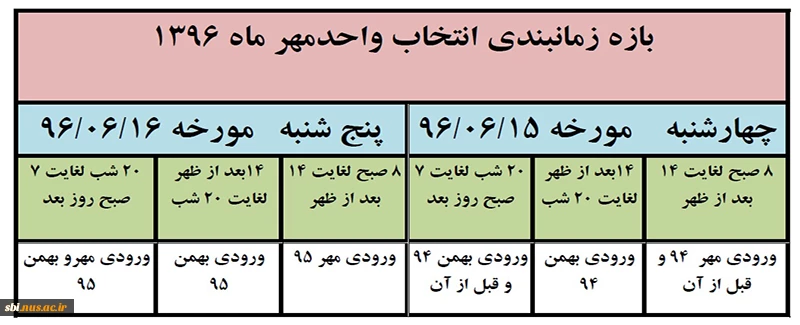 انتخاب واحد 96