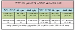 انتخاب واحد مهر 96