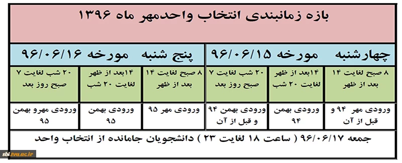 انتخاب واحد مهر 96