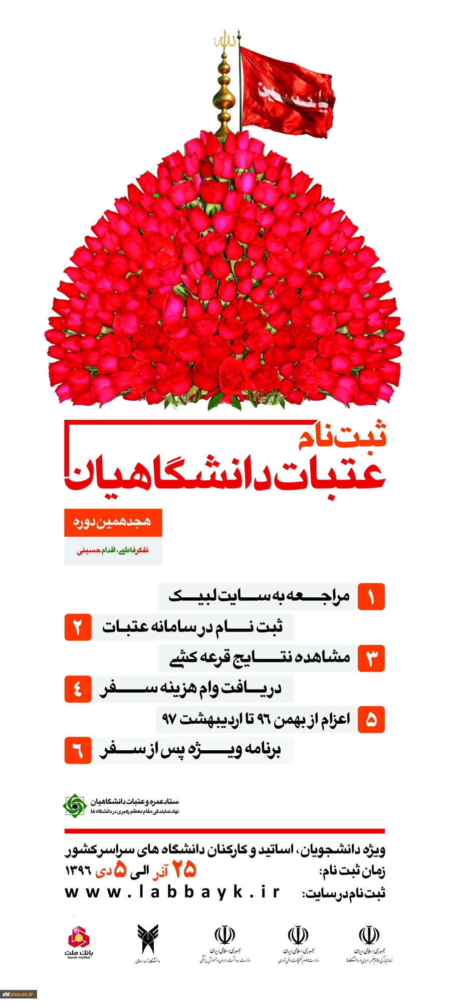 عتبات 96