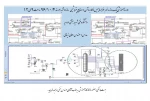 هایسیس