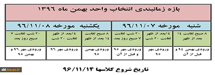انتخاب واحد