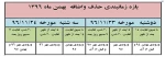 حذف . اضافه