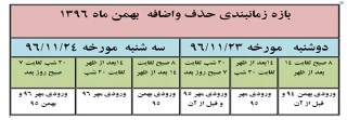 زمان حذف واضافه
