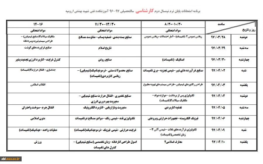 کارشناسی