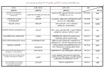 کاردانی 97