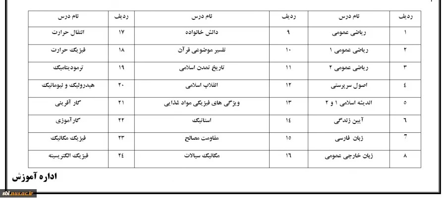 ترم تابستان
