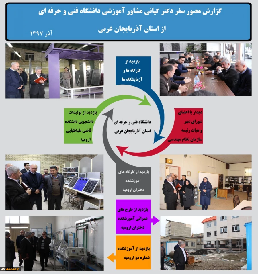 بازدید