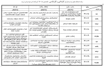 برنام امتحانات