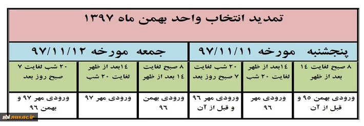 تمدید 972