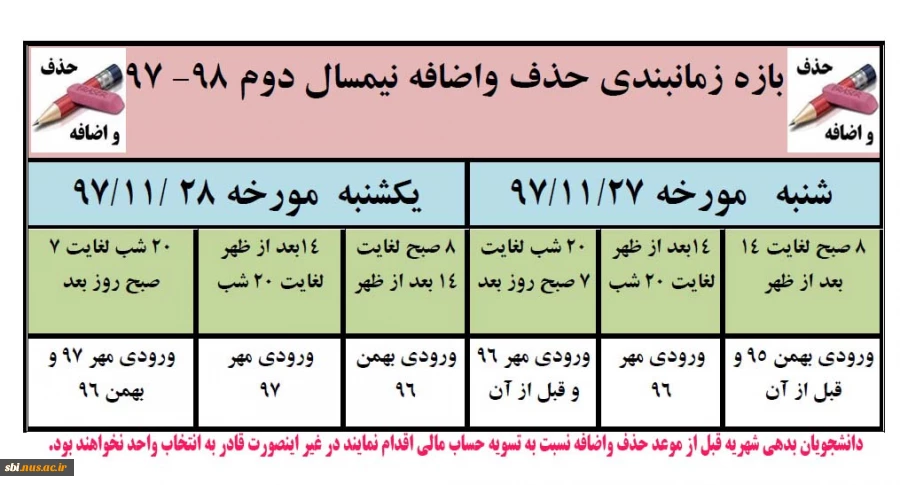 حذف و اضافه