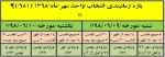 بازه زمانبندی انتخاب واحد مهر 98