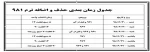 حذف واضافه 98