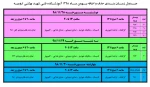 حذف واضافه 98