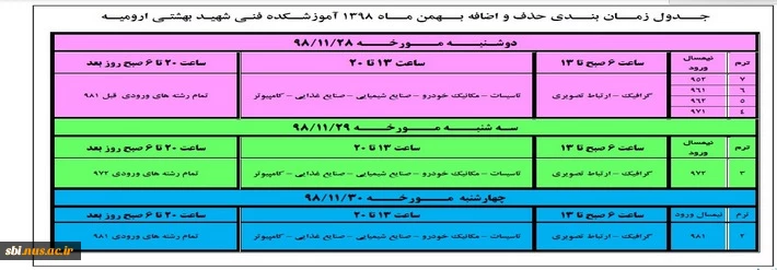 حذف واضافه