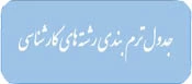 جدول ترم بندی