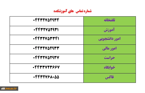 شماره تماس