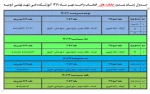 جامانده ها