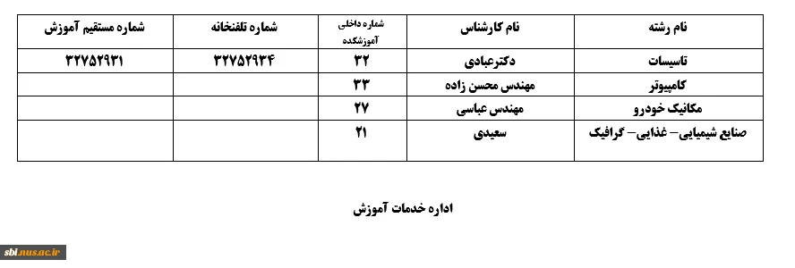 جدول