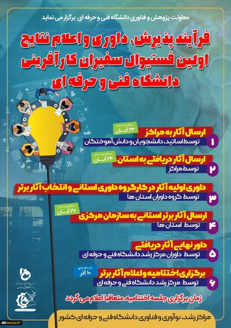 پوستر
