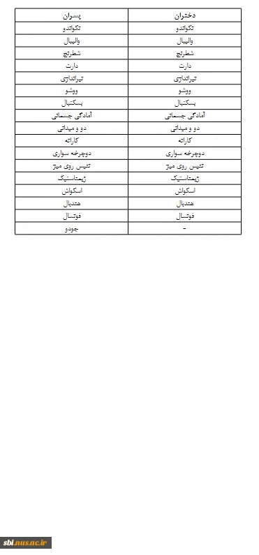 رشته ها