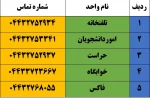تلفن ها