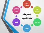 انجمن های علمی