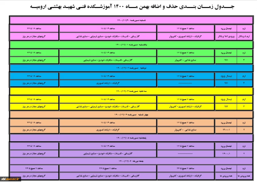 جدول حذف واضافه 1401