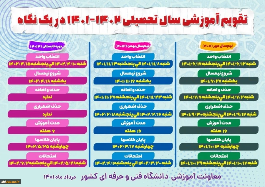 1401-1402