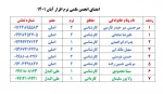 کامپیوتر