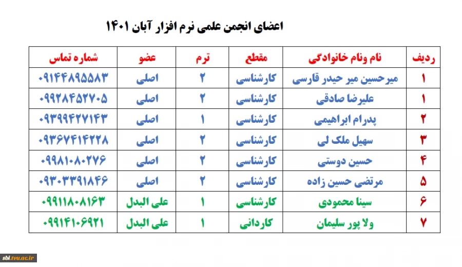 کامپیوتر