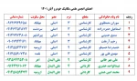 مکانیک