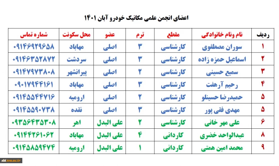 مکانیک