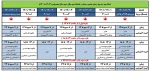 حذف واضافه