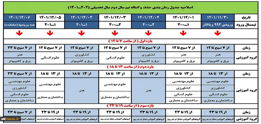 حذف واضافه