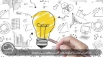 کارآفرینی