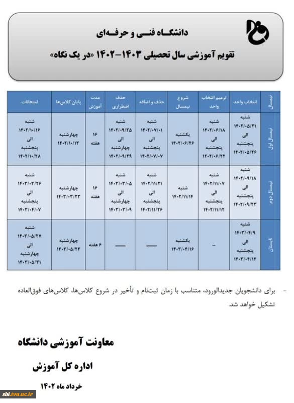 ترمیمی انتخاب واحد