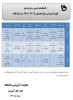 ترمیمی انتخاب واحد