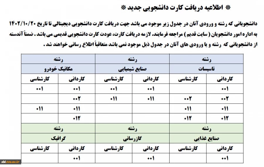 کارت دانشجویی