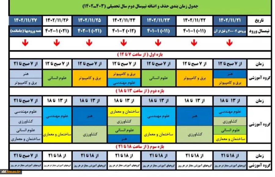 حذف و اضافه
