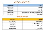 شماره تلفن