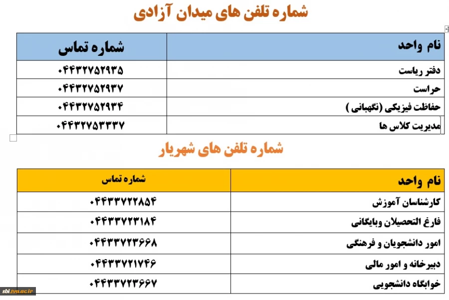 شماره تلفن ها