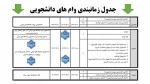 وام